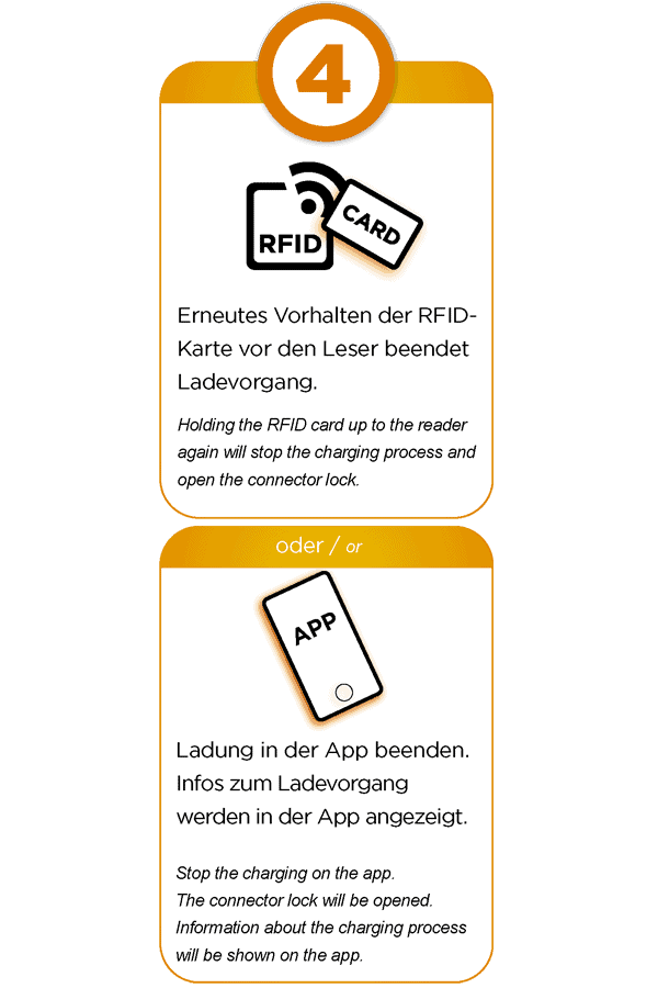 Emobil App Ladevorgang Schritt4