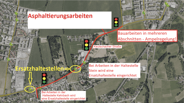 Verkehrsbehinderung